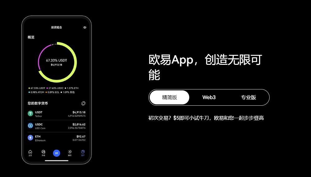 虚拟货币交易平台排行榜