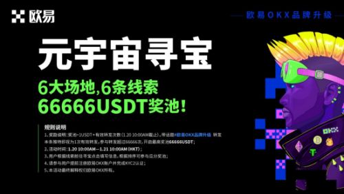 全球虚拟交易平台排名