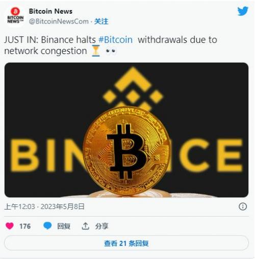 比特币价格下跌 2%