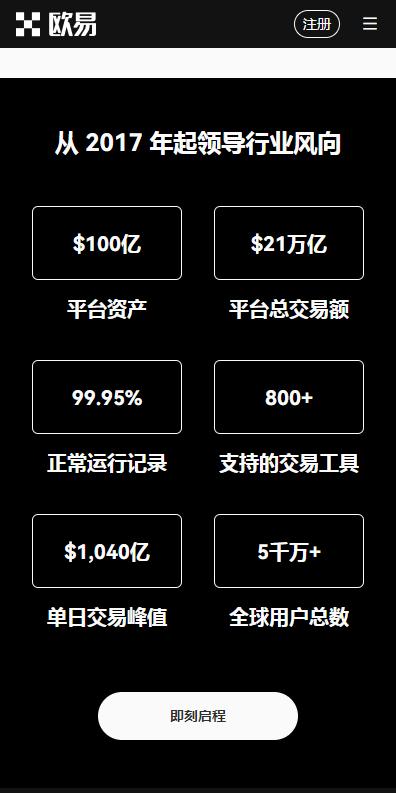 欧亿外汇平台优势