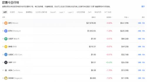 欧意交易所下载