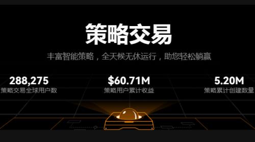 欧意交易所下载
