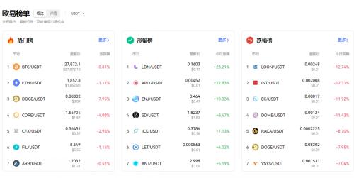 欧意交易所下载