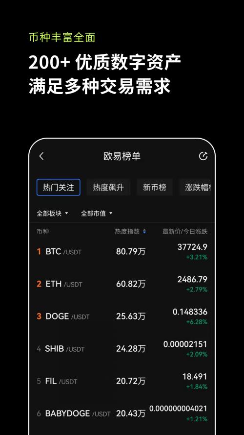 欧意app下载