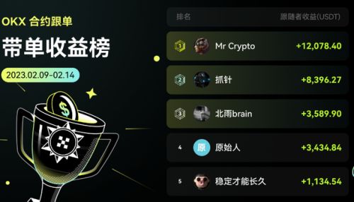 欧意交易所下载