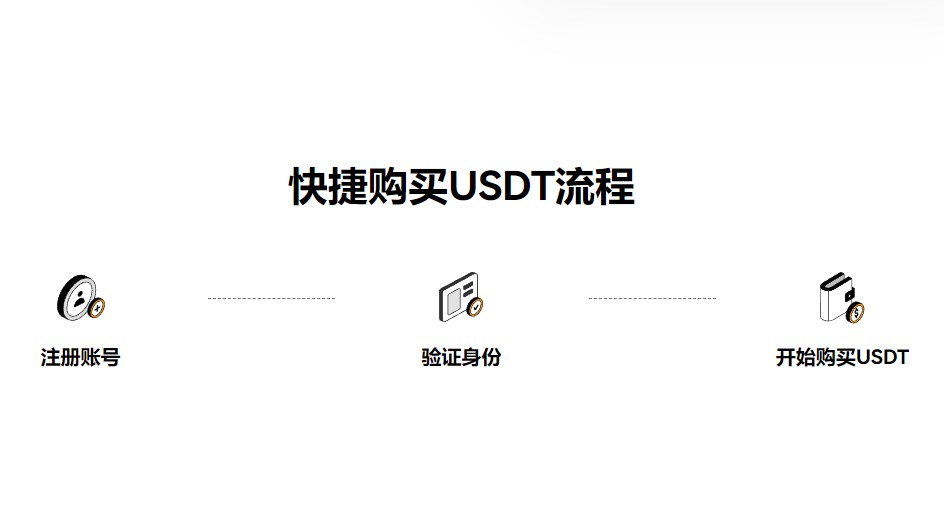 欧意交易所下载