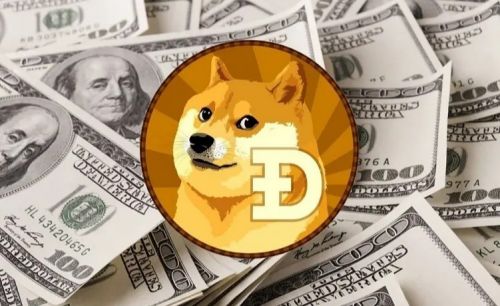 加密货币比特币交易所